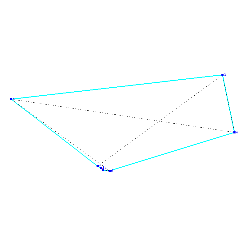 Flugauswertung
